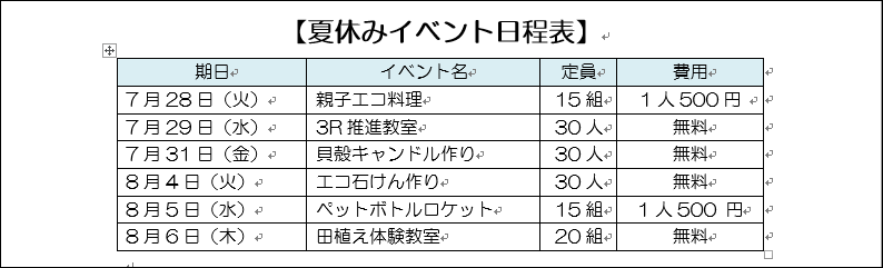 知っておくと便利 Wordの便利機能 3 一瞬で表に行を追加する わかできブログ パソコン教室わかるとできる