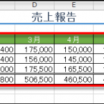 Excelの便利な印刷テクニック～（2）～不要な部分を印刷しない～