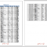 Excelの便利な印刷テクニック～（3）～タイトル行を繰り返し印刷～