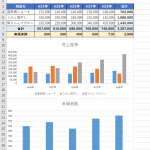 最新のExcel2016講座が好評開講中です！