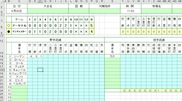 Excelでスポーツの成績を管理してみては わかできブログ パソコン教室わかるとできる