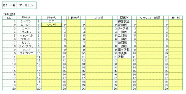 Excelでスポーツの成績を管理してみては わかできブログ パソコン教室わかるとできる