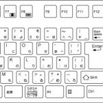 パソコンでの文字入力失敗あるある！