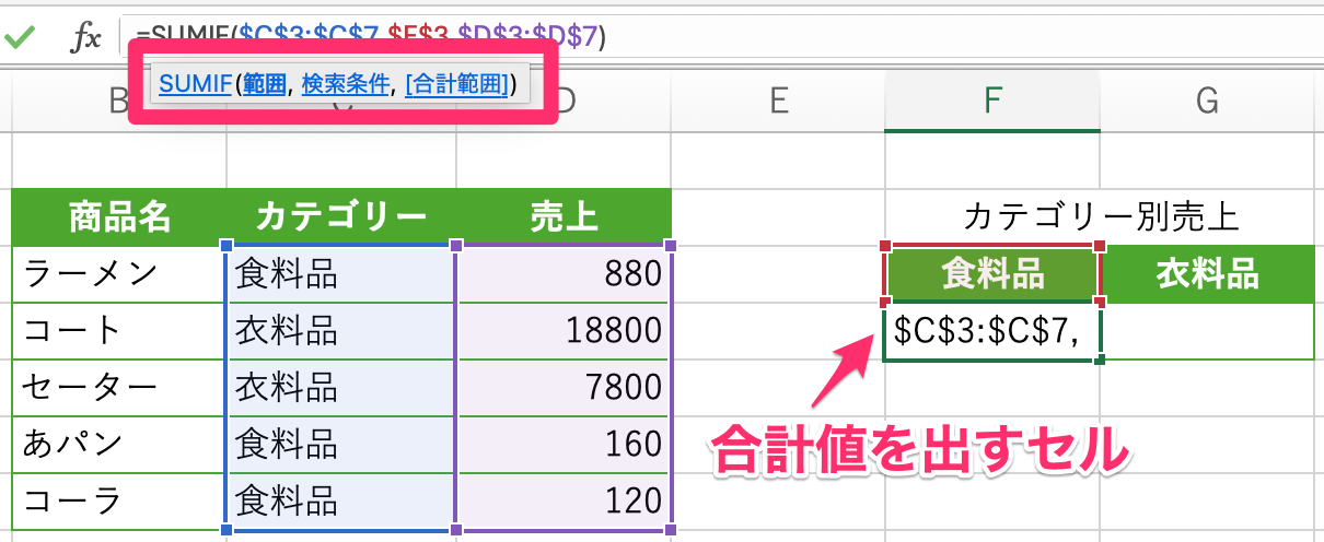 SUMIF関数使用イメージ