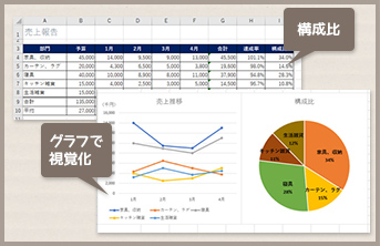 講座内容イメージ1