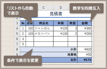 講座内容イメージ2