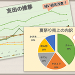 Excel2016 入門編