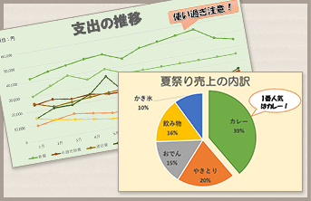 講座内容イメージ2