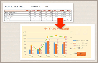 講座内容イメージ2