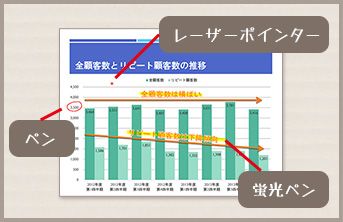 講座内容イメージ3