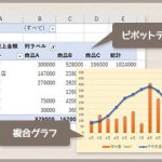 MOS Excel2016 Expert講座