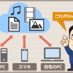 OneDrive講座