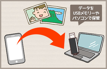講座内容イメージ3