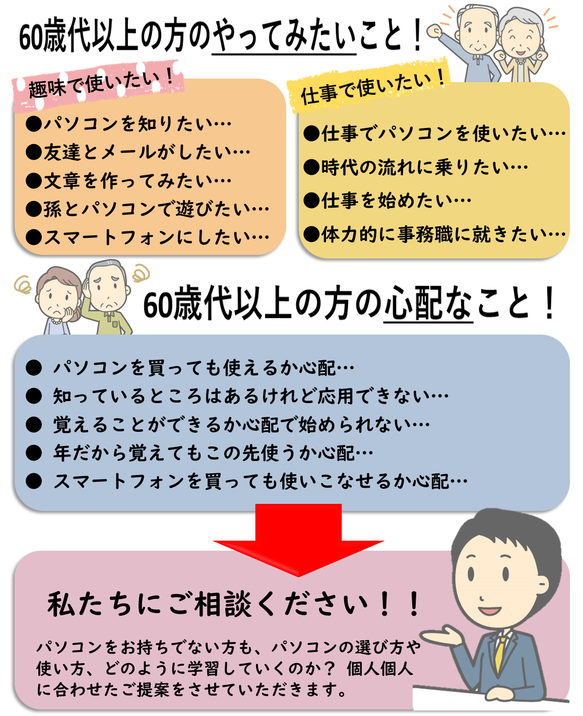 シニア割り文内画像 パソコン教室わかるとできるイオン葛西校 シニア割り文内画像 パソコン教室わかるとできるイオン葛西校
