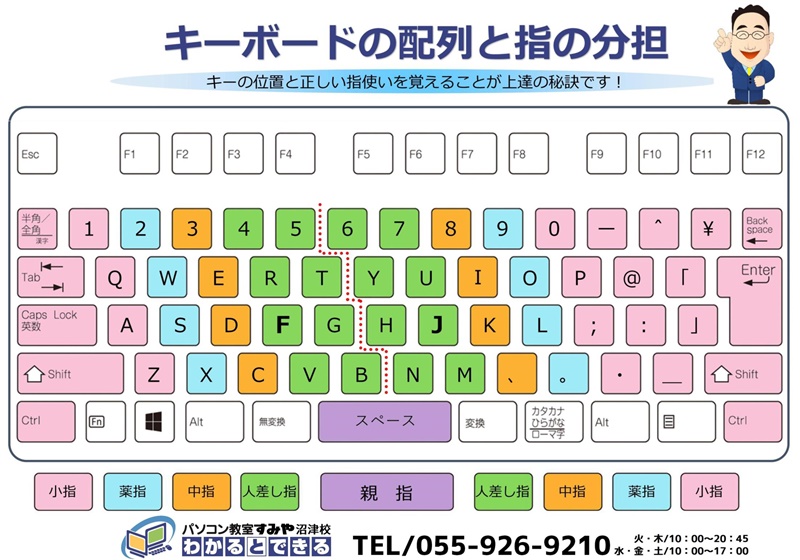 パソコンの基本はタイピングから パソコン教室わかるとできるすみや