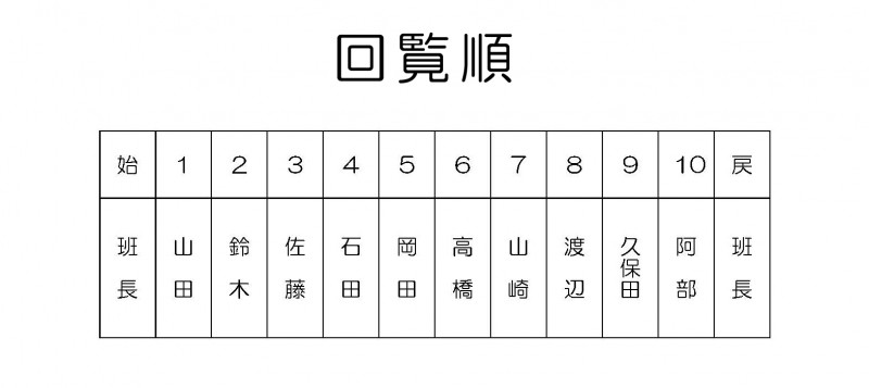 最新のhd順番表 回覧 表 テンプレート かわいい 無料 最高のカラーリングのアイデア 最新のhd順番表 回覧 表 テンプレート かわいい 無料 最高のカラーリングのアイデア