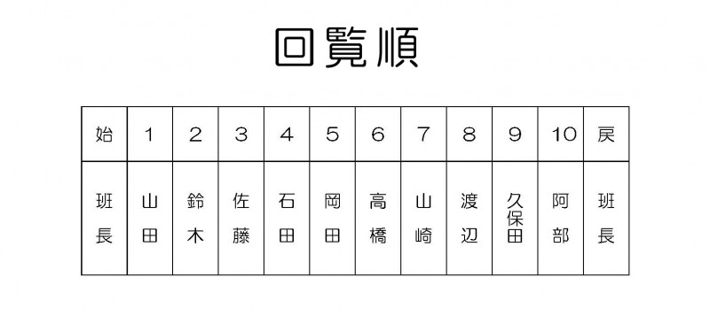 最新のhd順番表 回覧 表 テンプレート かわいい 無料 最高のカラーリングのアイデア